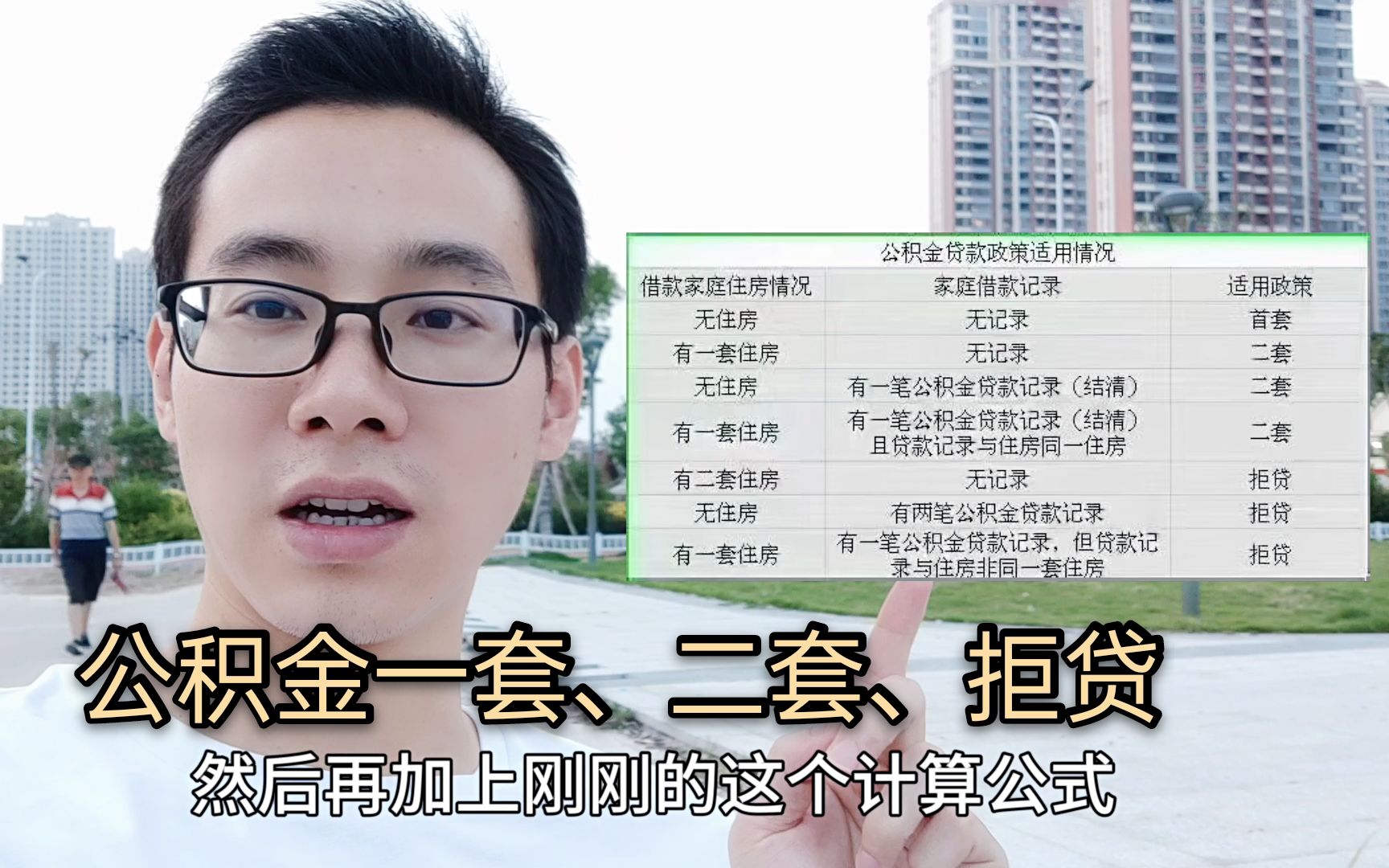 买楼房,公积金贷款利率低,怎么认定首套二套?这张表收藏了哔哩哔哩bilibili