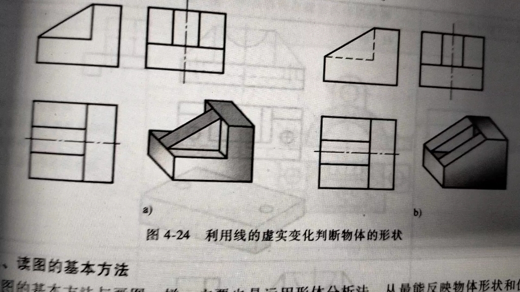 培养空间想象力三哔哩哔哩bilibili