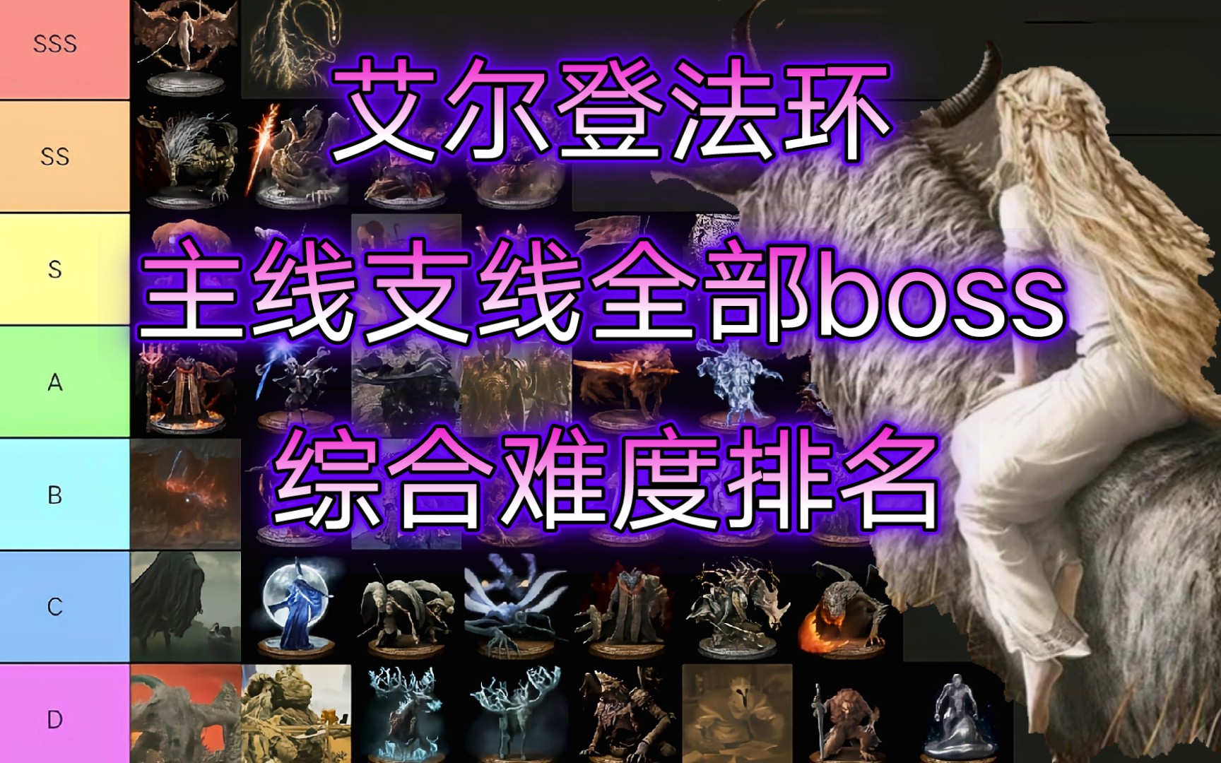 [图]【艾尔登法环】主线支线全部165个boss及敌对NPC综合难度排名——宫崎英高黄金树之影DLC发布在即，魂系历代boss难度梯度战力排行，全boss位置无伤攻略