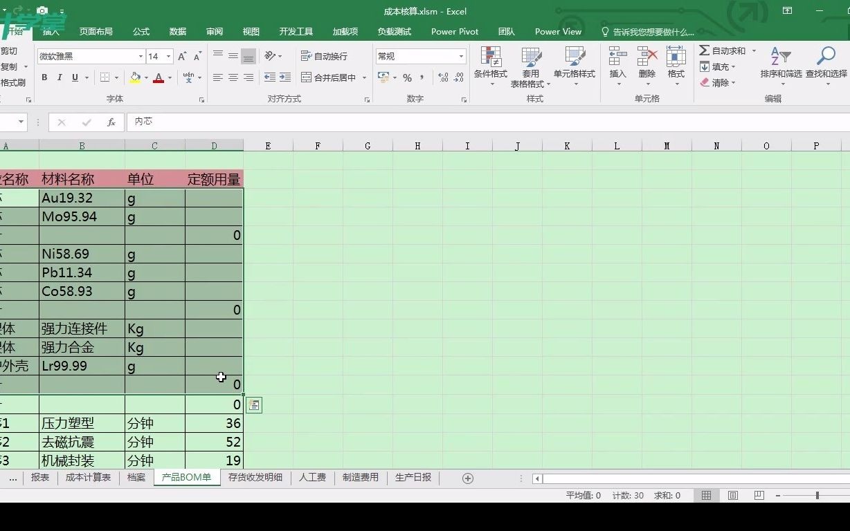 财务会计核算办法会计核算会计核算具体内容哔哩哔哩bilibili