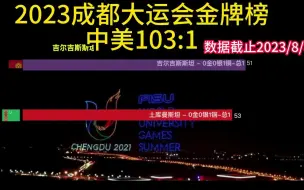 Download Video: 2023成都大运会金牌榜中美1031