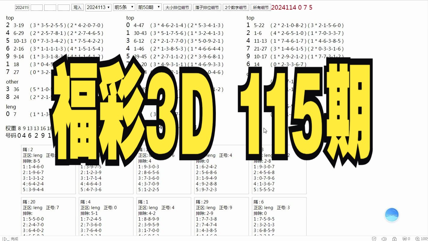 福彩3D第2024115期数据分析哔哩哔哩bilibili