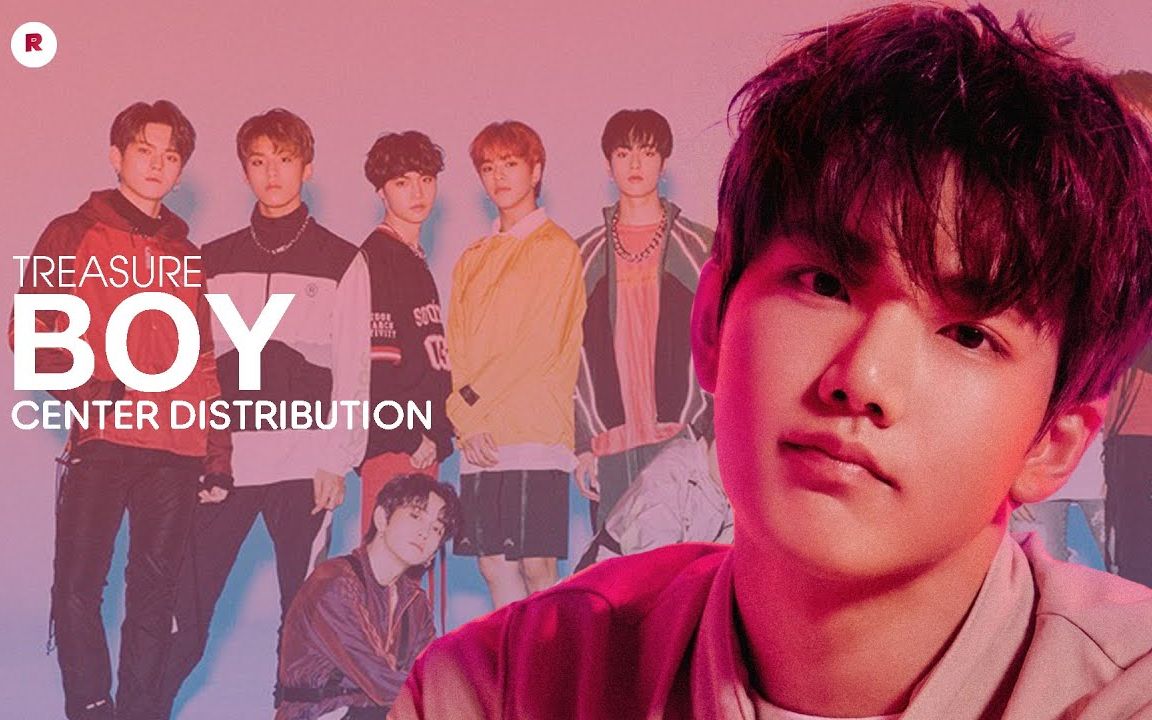 打歌舞台中心位时长排名treasureboy人气歌谣2020