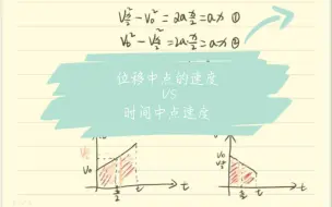 Скачать видео: 位移中点的速度VS时间中点速度