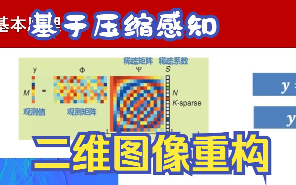 利用压缩感知算法恢复 行/列 降采样的二维 信号/图像哔哩哔哩bilibili