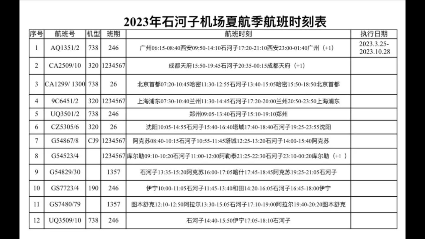石河子机场航班表,有需要的人拿去