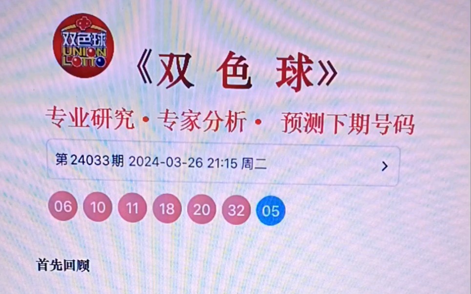 双色球034期号码走势分析,双色球最新预测.