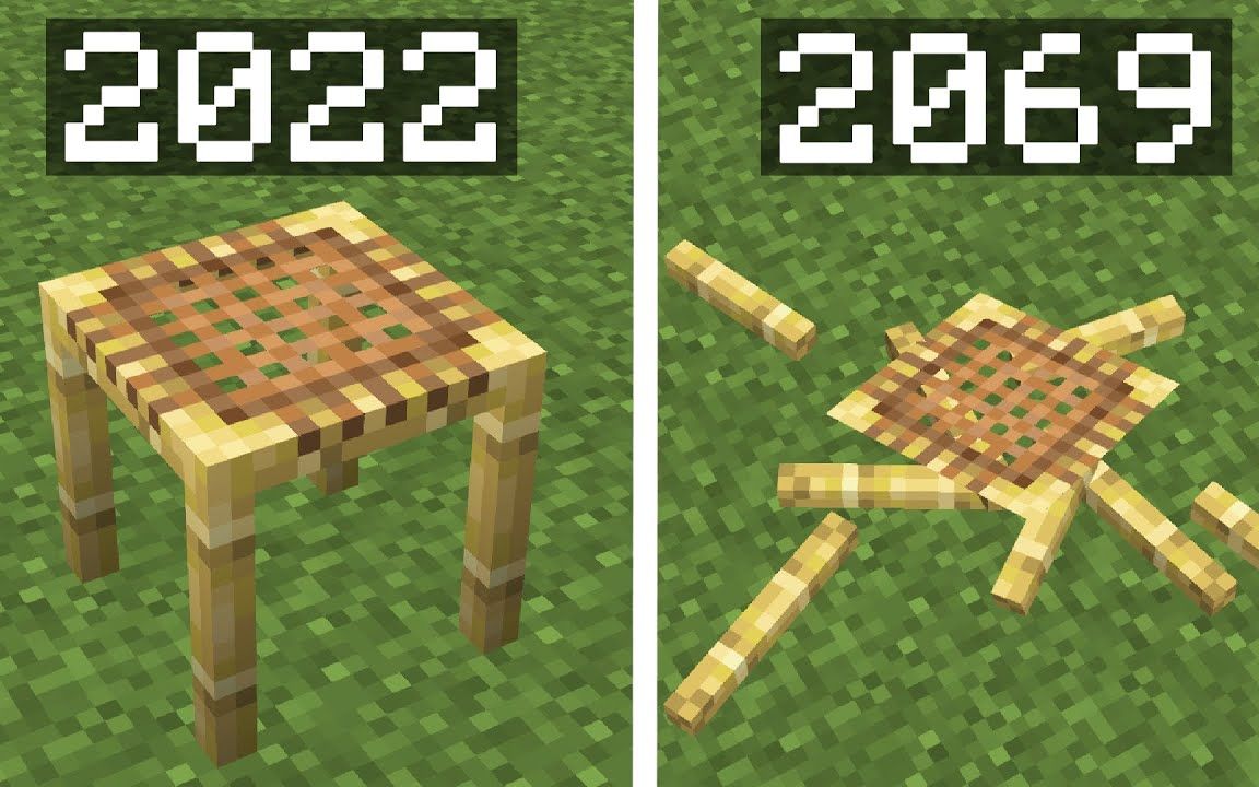 [图]Minecraft我的世界 物理2022vs2069