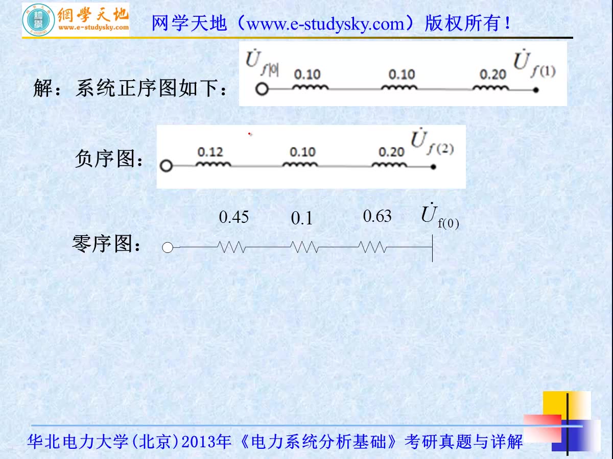 [图]华电电气考研华北电力大学811电力系统分析基础考研真题答案资料