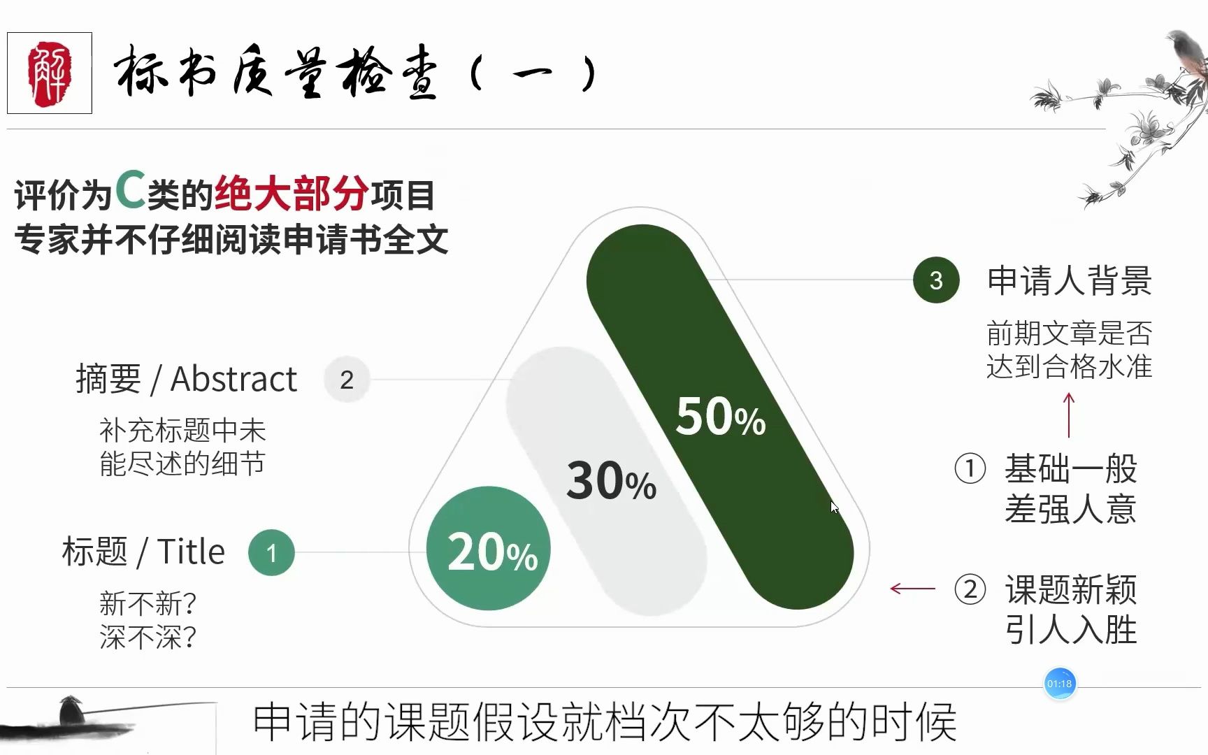 [图]什么叫有创新的科学假设