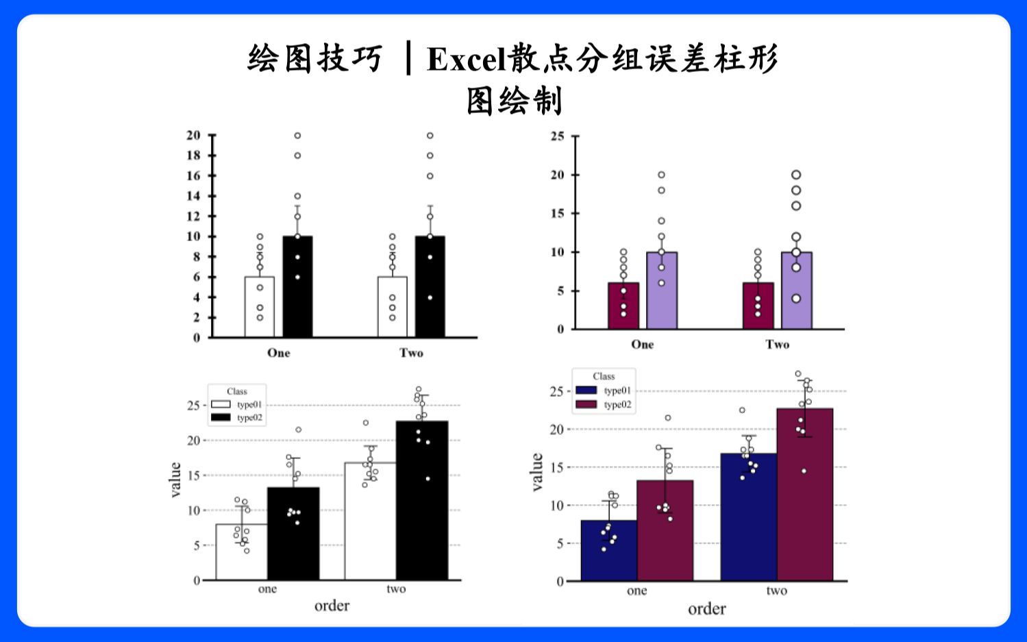 excel多组数据散点图图片