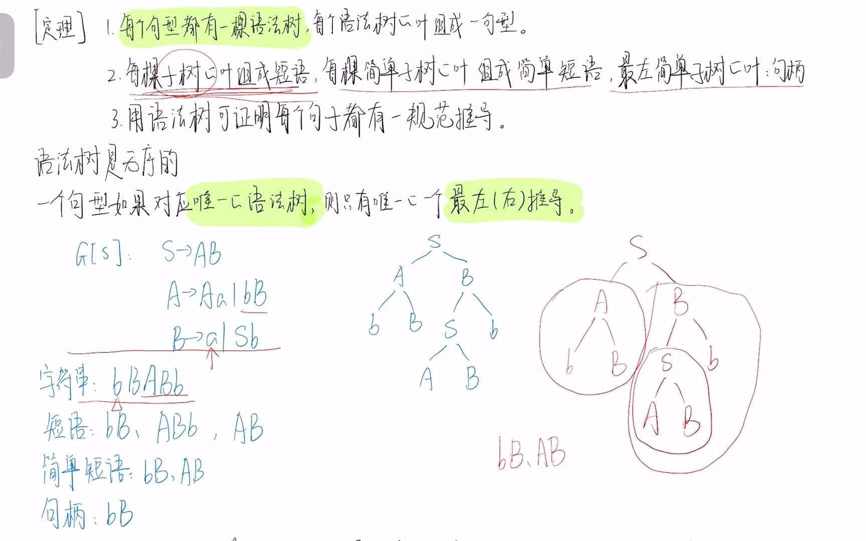 [图]【编译原理】2分钟速成！你还不会找短语、直接短语、句柄？？？