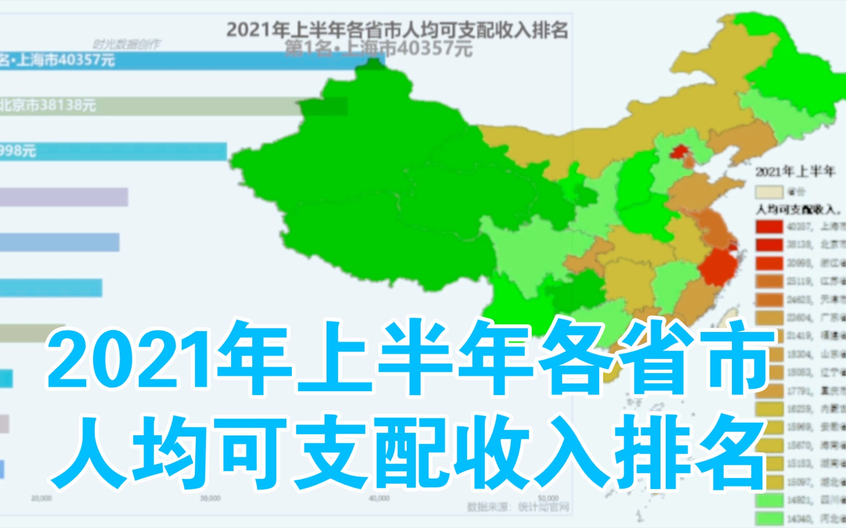 [图]2021年上半年各省市人均可支配收入排名