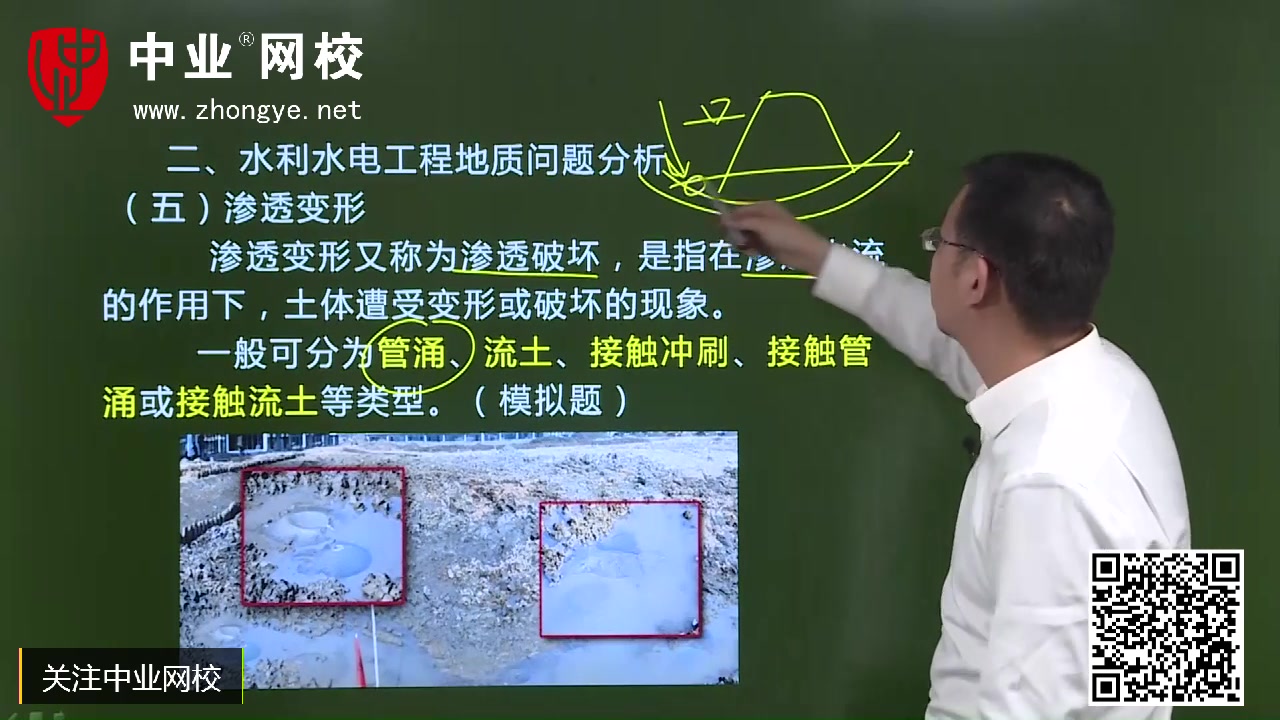 中业网校怎么样二建水利实务例题解析哔哩哔哩bilibili