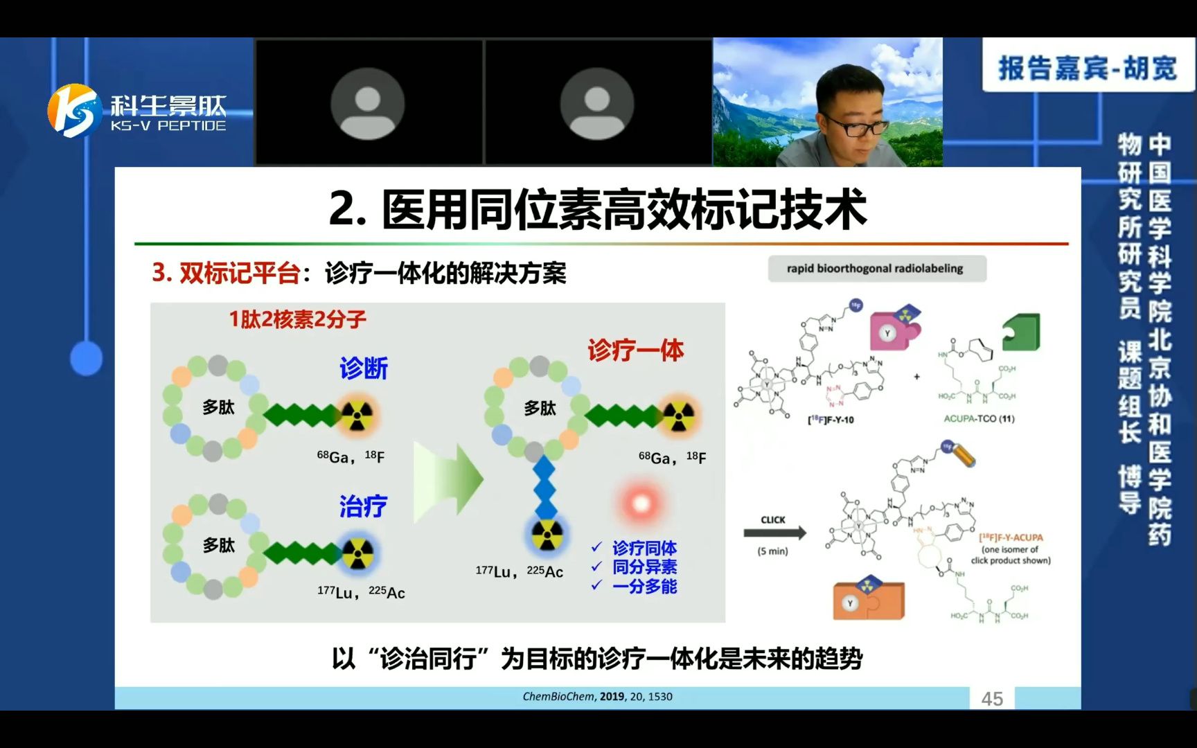 靶向多肽核药现状与机遇哔哩哔哩bilibili