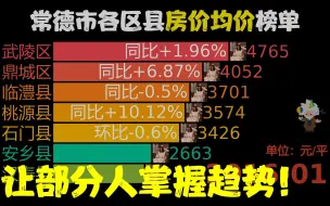 Video herunterladen: 近85月201601-202302，常德市各区县房价，鼎城区同比涨105.66%