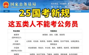 Download Video: 25公考新规：这五类人可以直接放弃考公了!政审100%过不了……笔试满分也没用