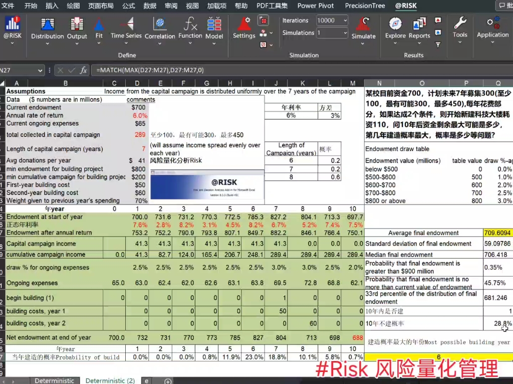 #Risk 风险量化管理哔哩哔哩bilibili