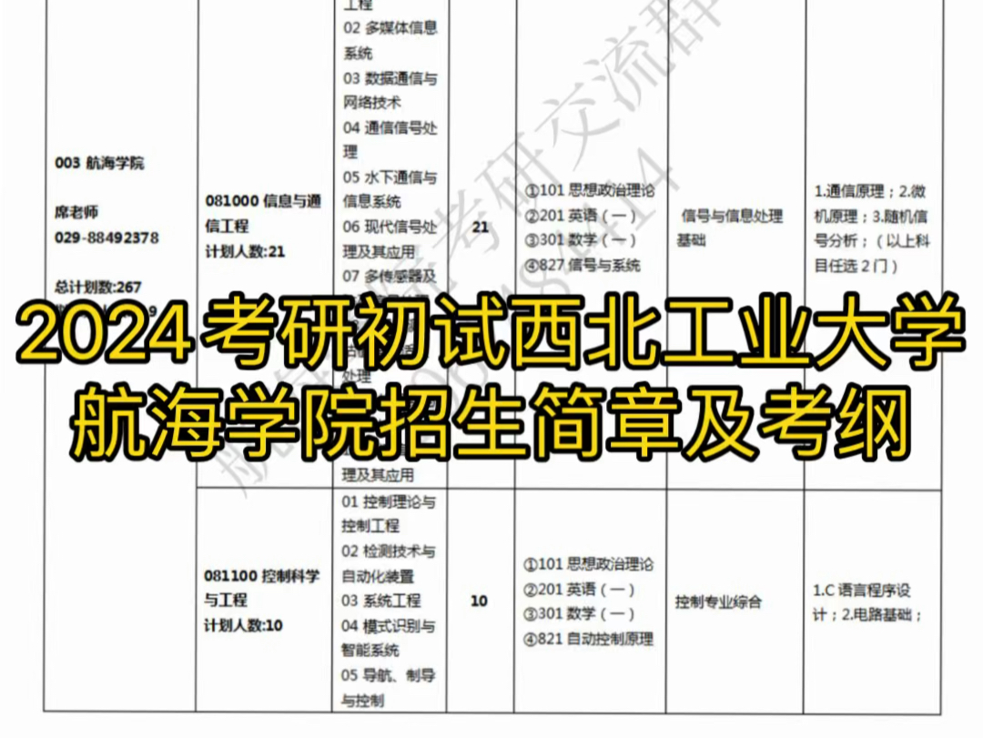 【2024考研初试西北工业大学航海学院招生简章及考纲】哔哩哔哩bilibili