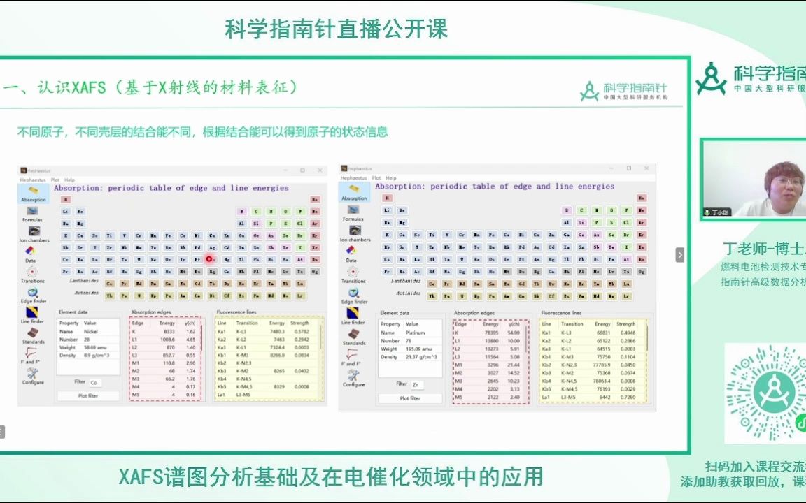 XAFS谱图分析基础及在电催化领域中的应用哔哩哔哩bilibili