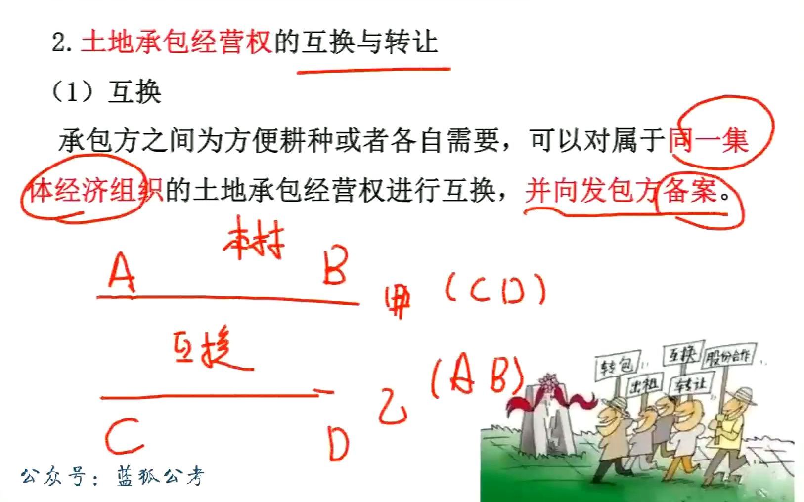 云南三支一扶理论攻坚农村农业知识206哔哩哔哩bilibili