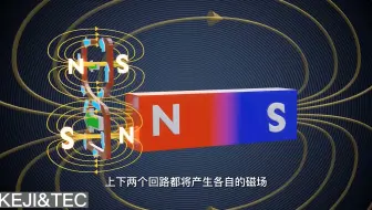 磁悬浮列车的工作原理