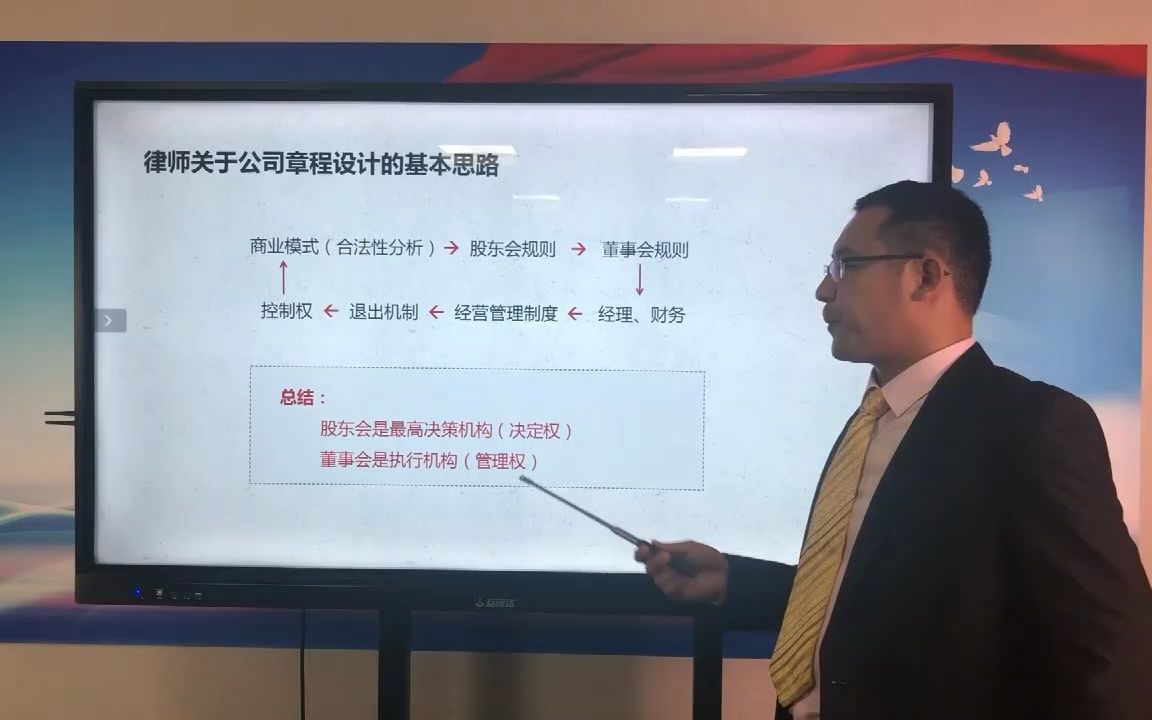 [图]公司章程设计的法律思路：企业商业模式的合法性，股东会规则，董事会规则等 ！掌握要点，掌握控制权，股东的进入和退出都不能影响企业运营发展