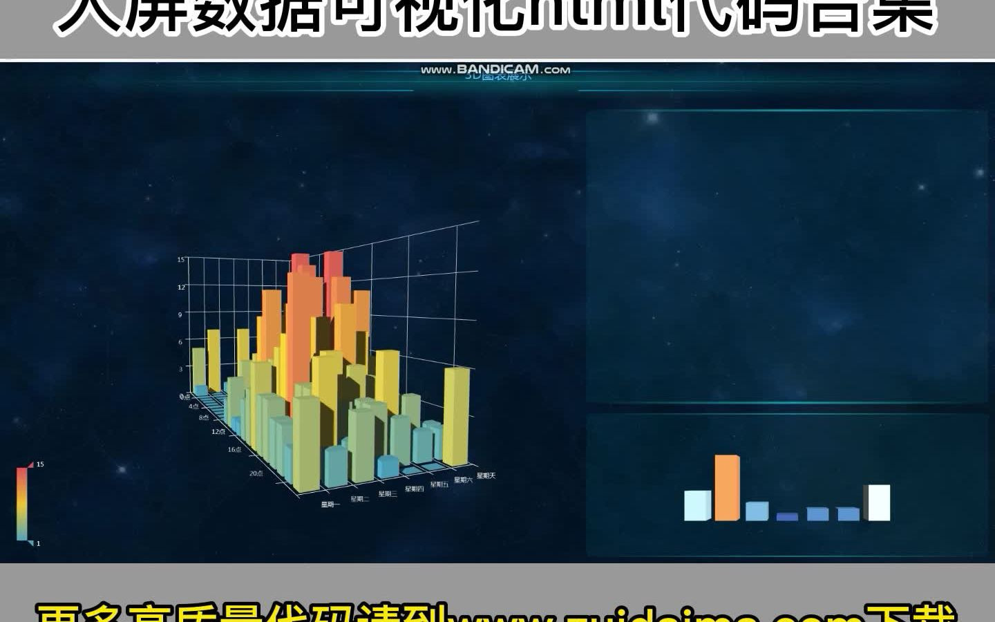 大屏数据可视化html代码合集哔哩哔哩bilibili