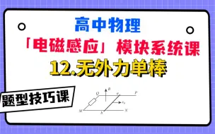 Download Video: 【高中物理-电磁感应系统课】12.无外力单棒|带你总结电磁感应+力学综合题的思维框架