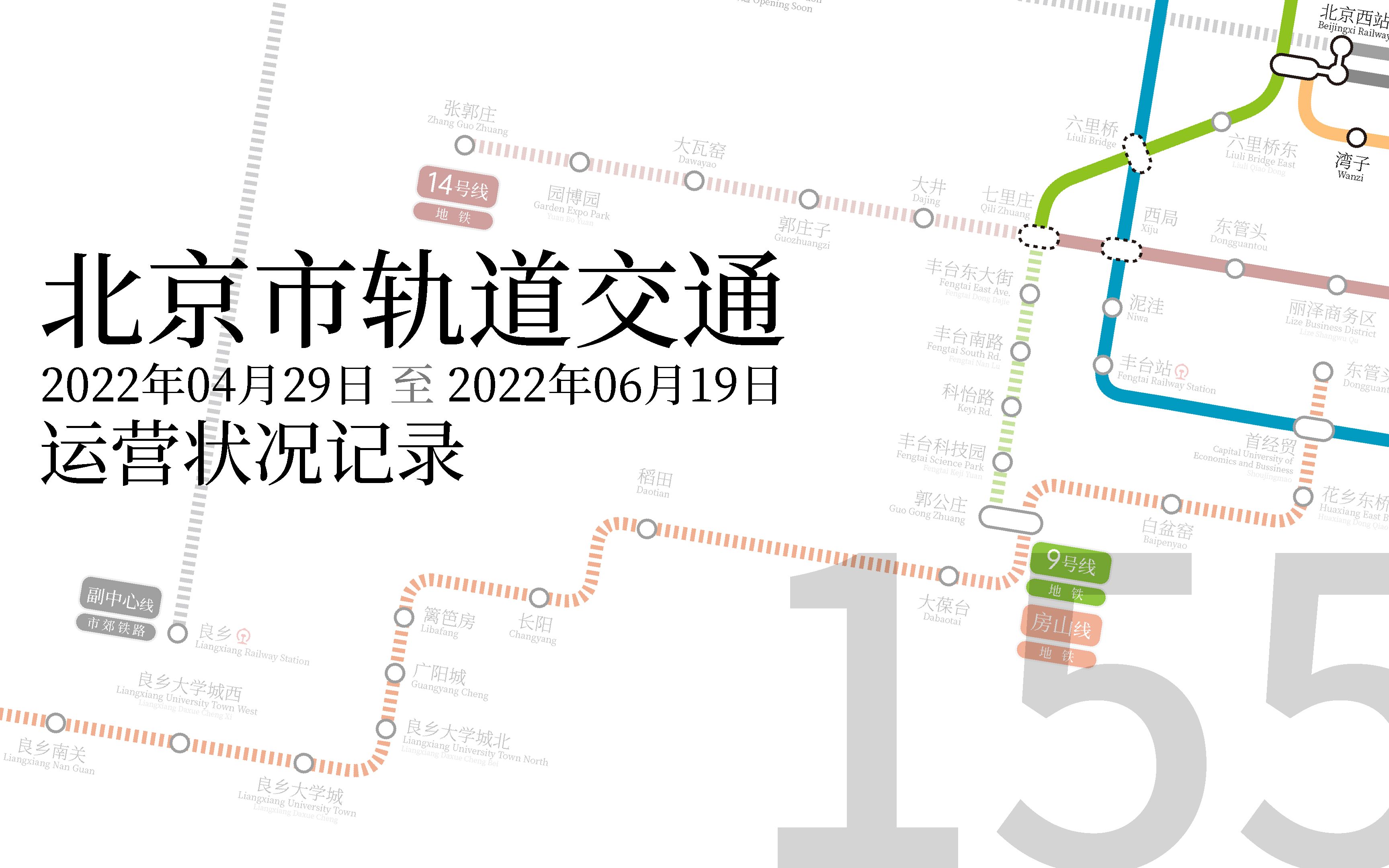 北京市轨道交通系统2022年4月至6月疫情期间运营状况记录【夜莺公交场站】哔哩哔哩bilibili