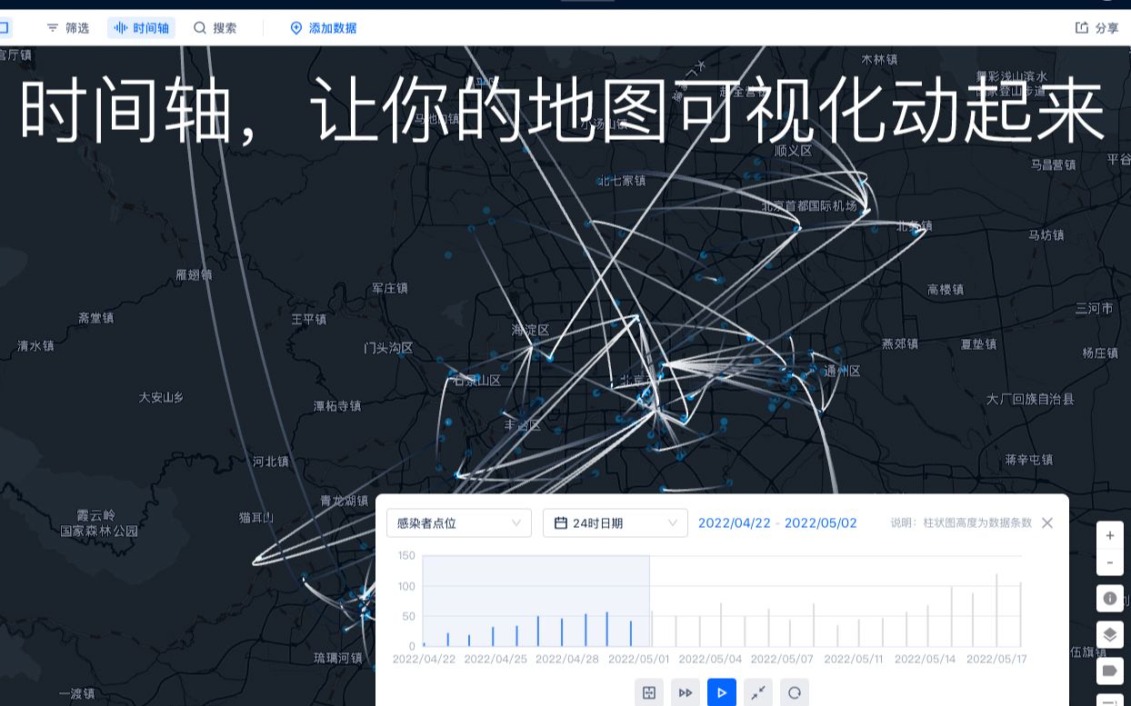 [图]时间轴，让你的地图可视化动起来