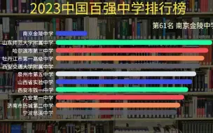 2023全国百强中学排行榜