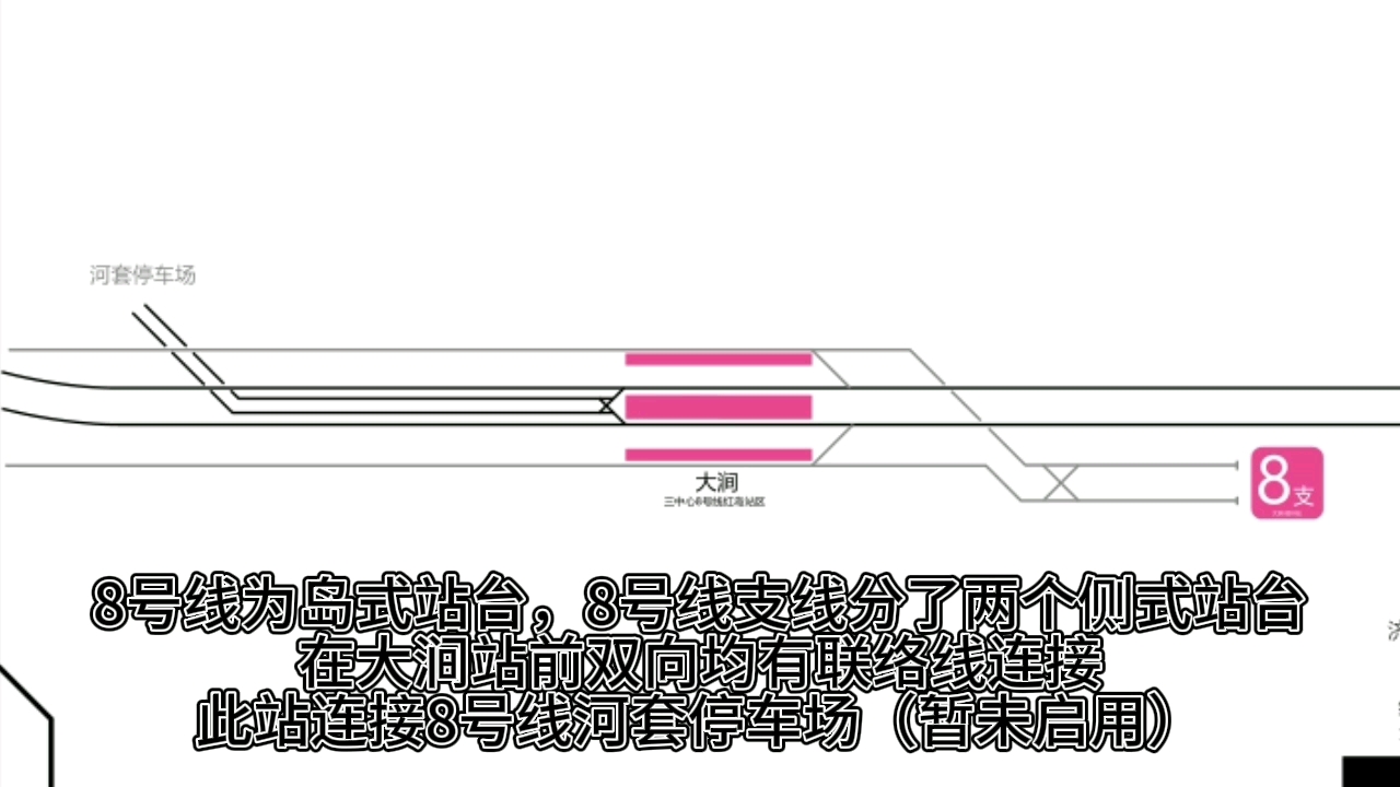 已预留联络线和代建结构?青岛地铁8号线支线大涧站探访哔哩哔哩bilibili