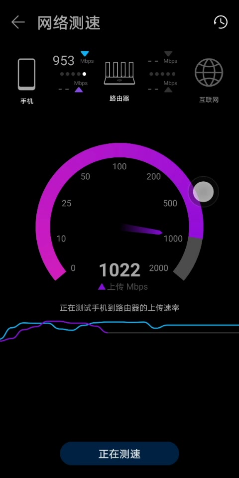 浙江电信千兆 华为AX3PRO测速 设备P40Pro哔哩哔哩bilibili