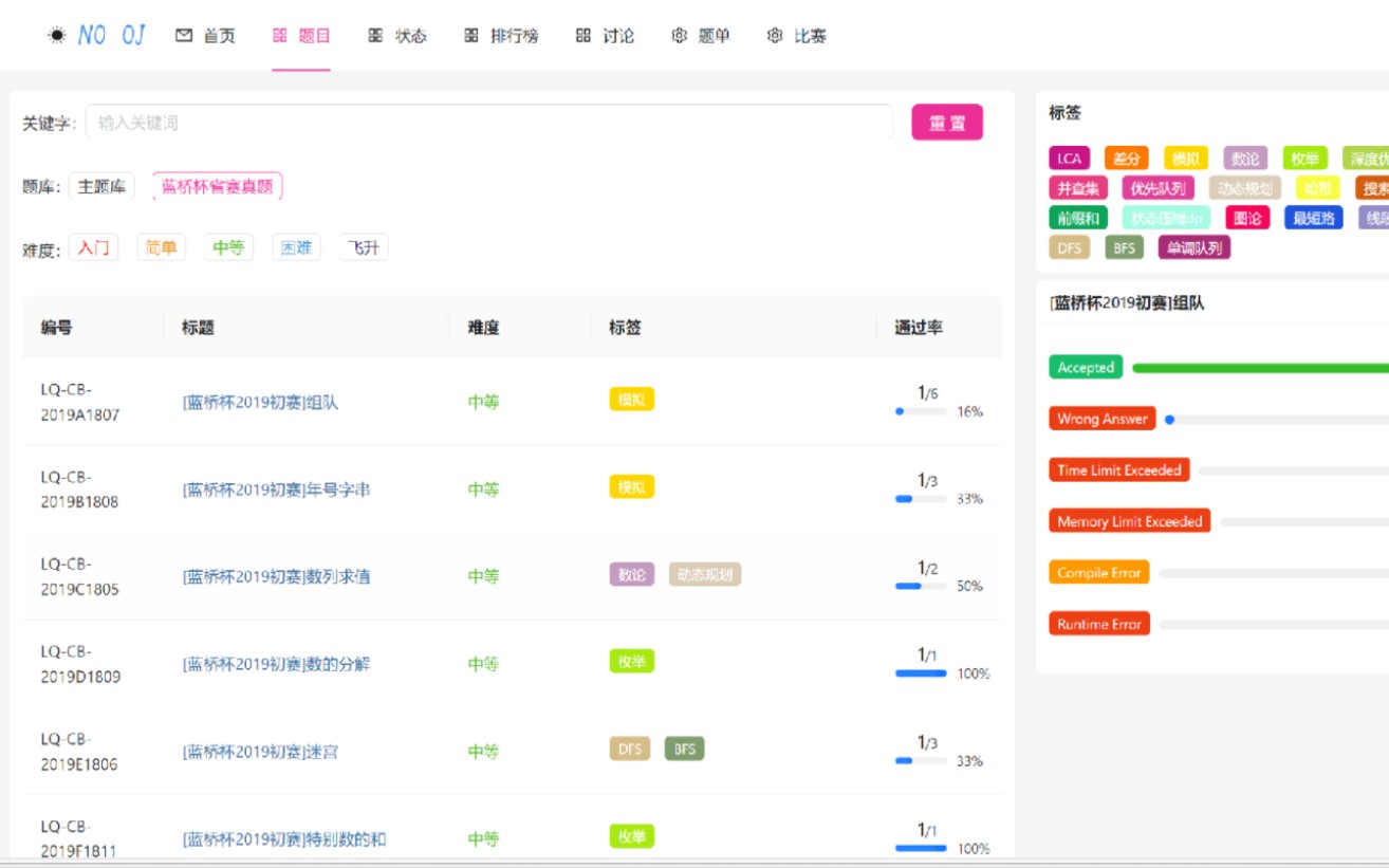 【毕业设计,开源】基于spring boot+vue的在线代码评测平台哔哩哔哩bilibili