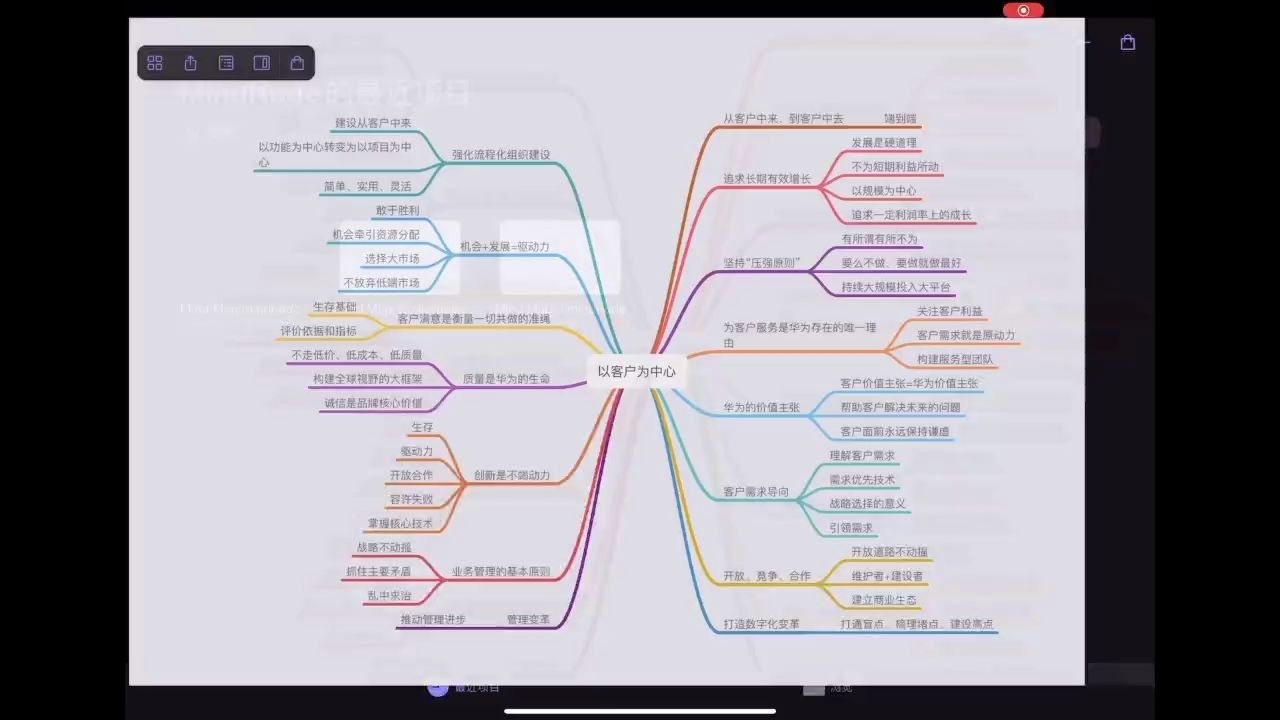 苹果设备:MindNode制作思维导图哔哩哔哩bilibili