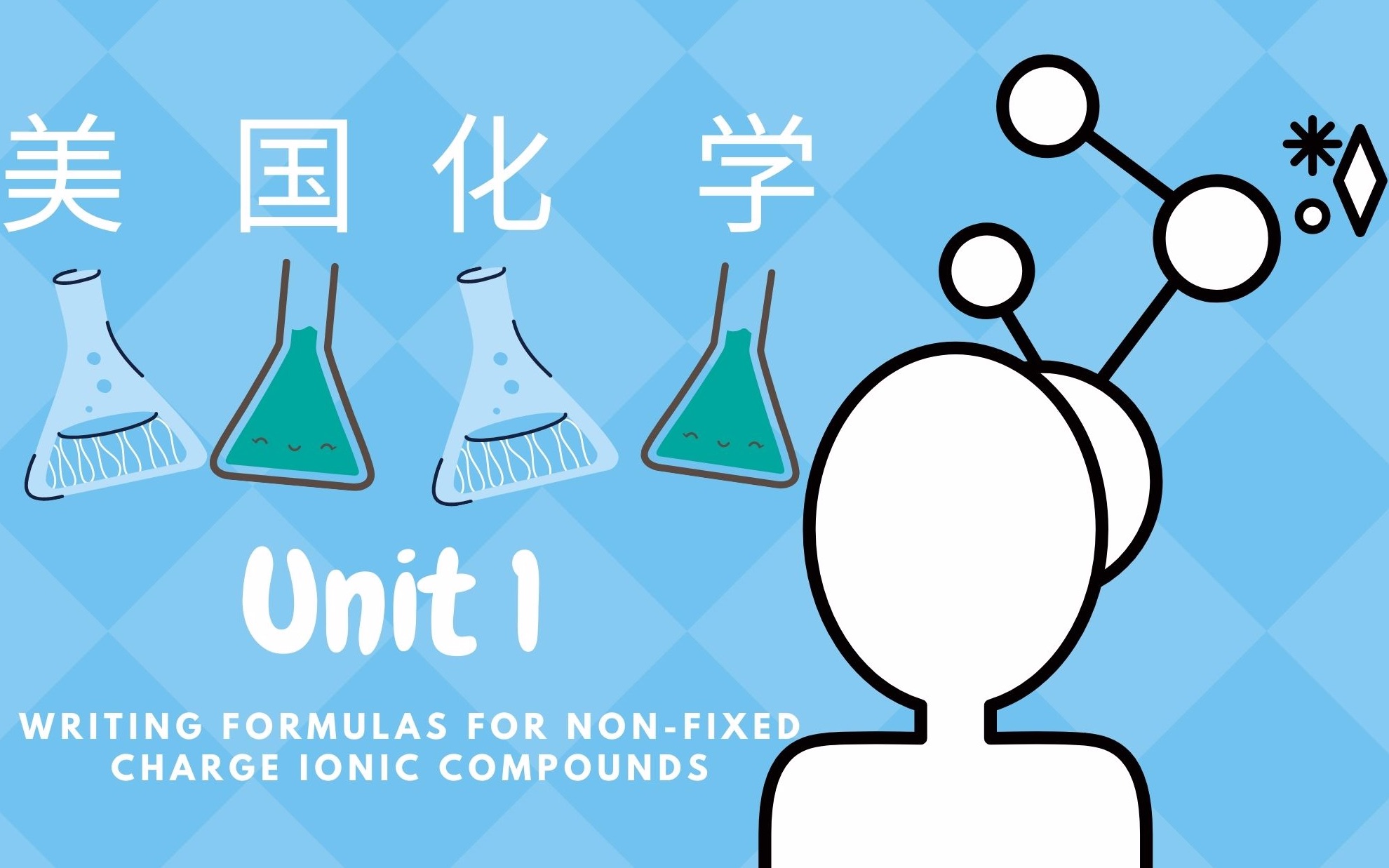 Unit 1 Lesson 4: Writing Formulas for NonFixed Charge Ionic Compounds哔哩哔哩bilibili