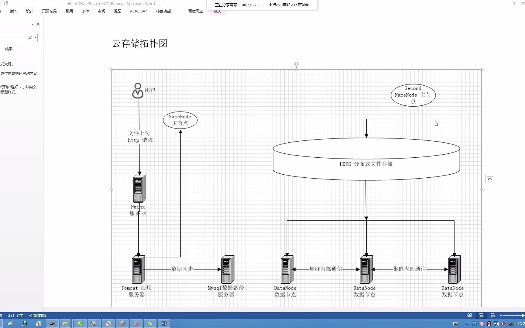 基于HDFS的百度云盘80基于hdfs的百度云盘存储哔哩哔哩bilibili