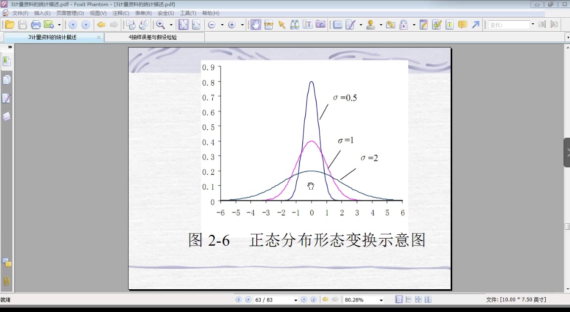 3.计量资料的统计描述哔哩哔哩bilibili