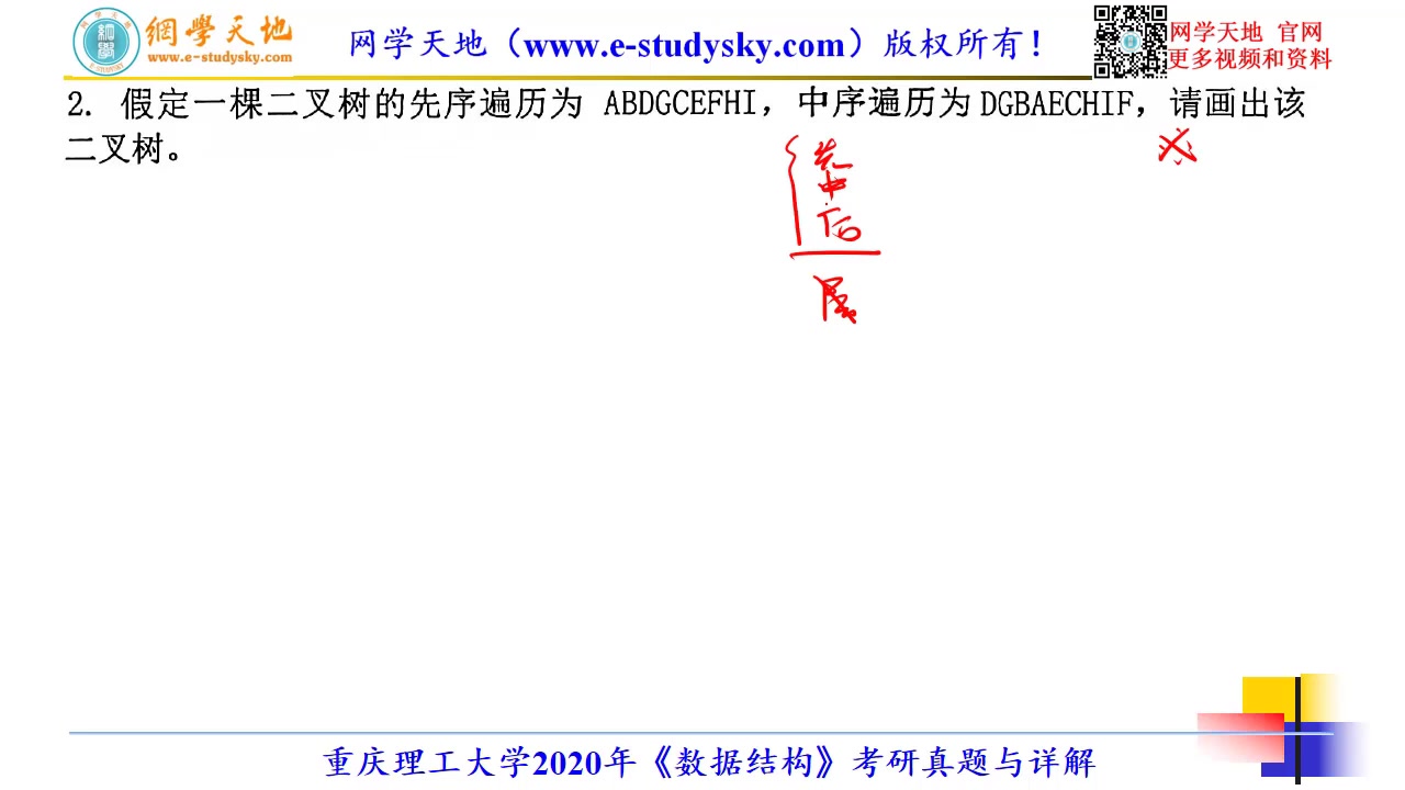 重理工重庆理工大学809数据结构考研真题答案网学天地计算机软件工程考研哔哩哔哩bilibili