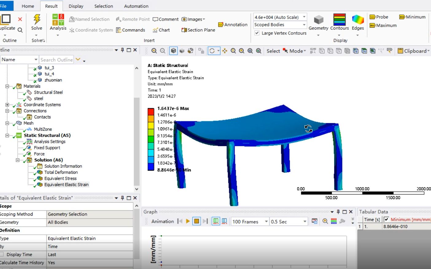 [图]1.Ansys2020R2学习开篇介绍