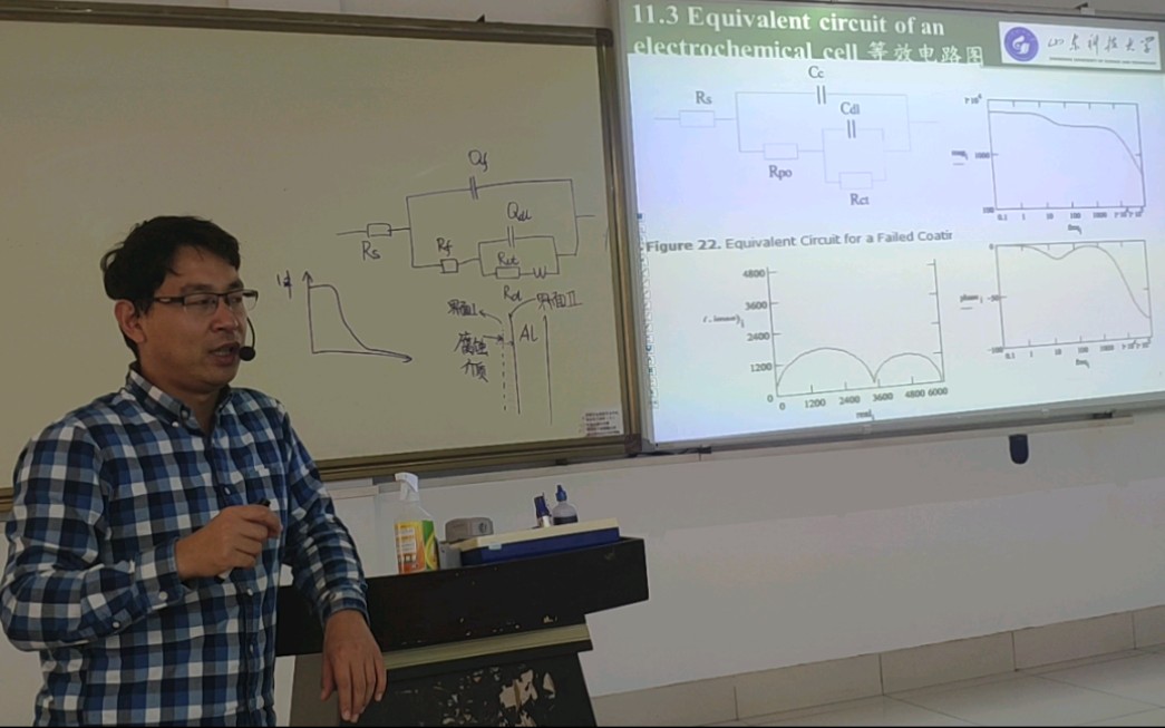 锡兵课堂电化学原理20版第21次课2有涂层的样品的阻抗谱哔哩哔哩bilibili