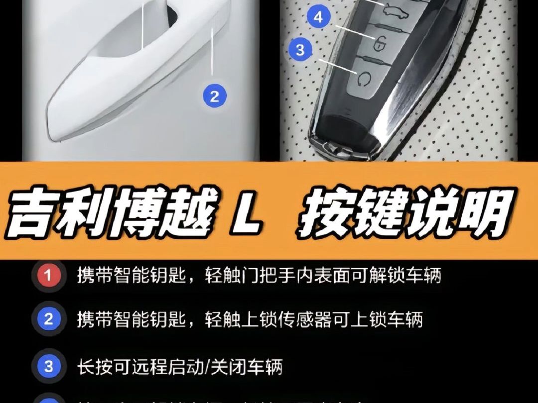 10万左右性价比高的车博越L,男生女生都适合的车型,吉利博越L按键使用说明图解!!!哔哩哔哩bilibili