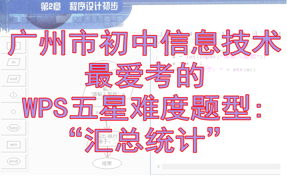 WPS表格的“汇总统计"(广州5中 刘丹蓉)哔哩哔哩bilibili