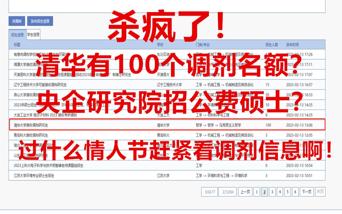 杀疯了!清华有100个调剂名额?央企研究院招公费硕士?过什么情人节赶紧看考研调剂信息啊!哔哩哔哩bilibili