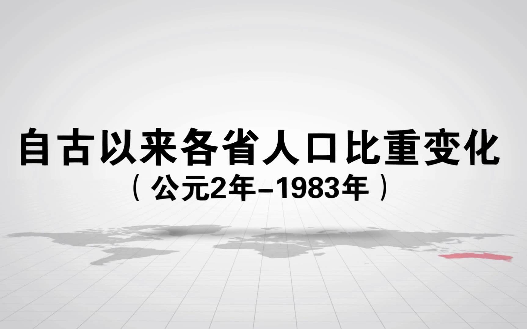 中国历史上各省人口比重变化(公元2年1983年)哔哩哔哩bilibili