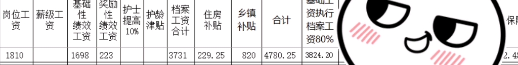 [图]乡镇编制第一月