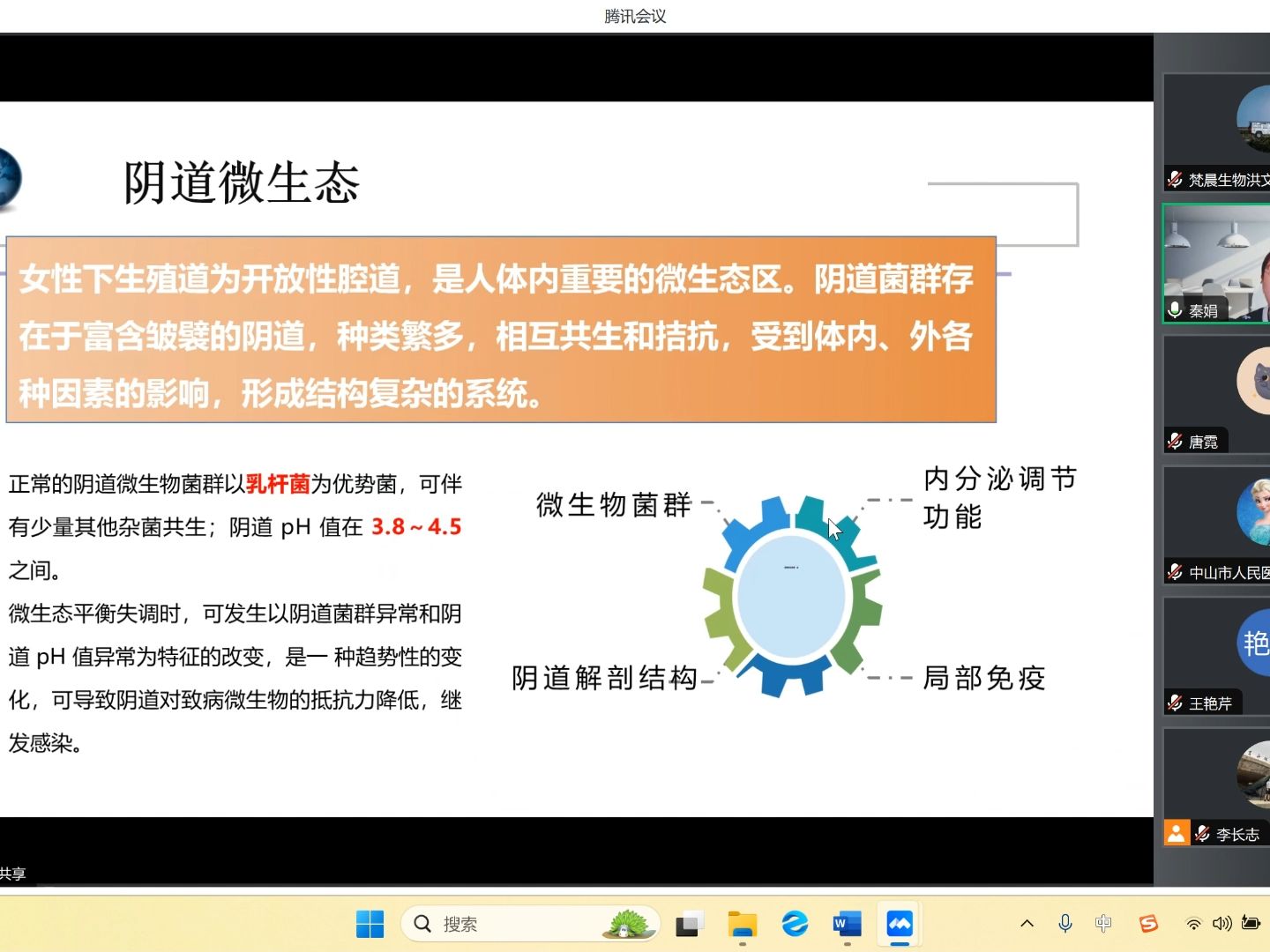 阴道微生态认识与共识哔哩哔哩bilibili
