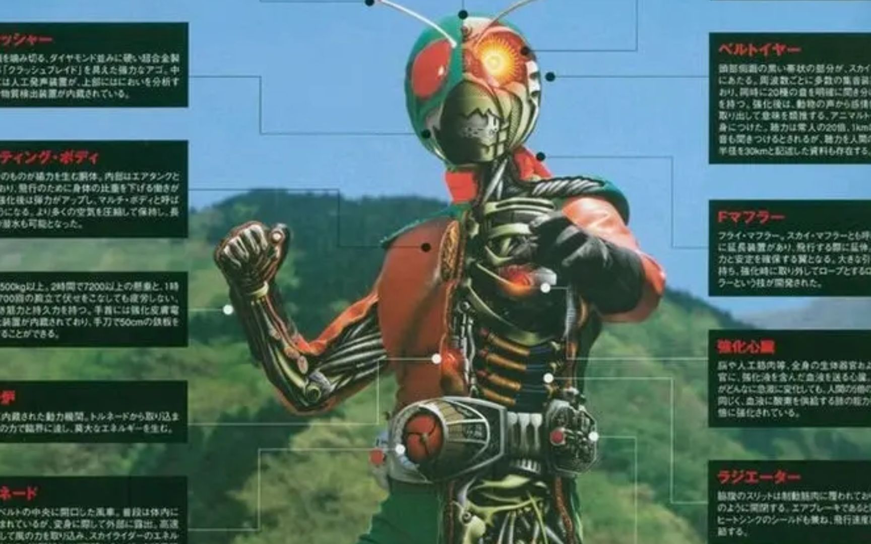 骑士科普被迫害最严重且基本没人了解的骑士假面骑士八号skyrider设定