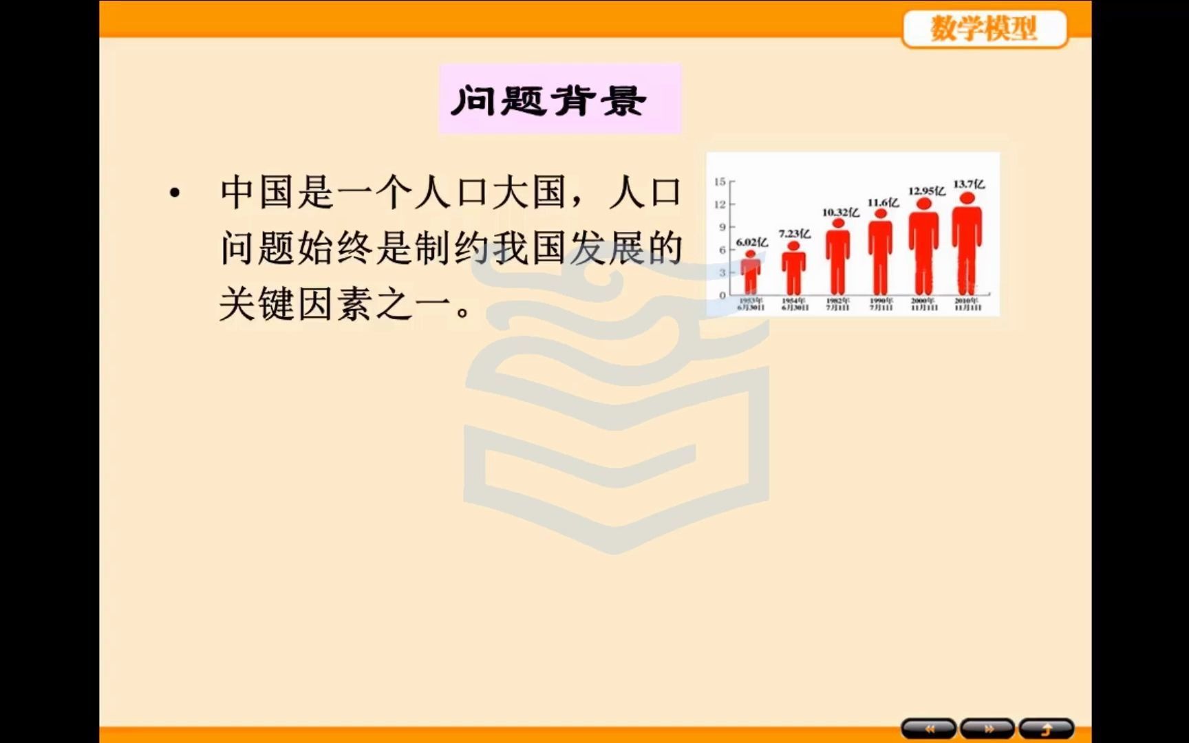 第6章 差分方程与代数方程模型 6.9 中国人口增长预测哔哩哔哩bilibili